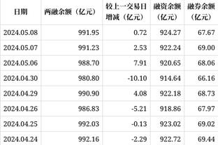 188金宝搏到底怎么登陆截图3